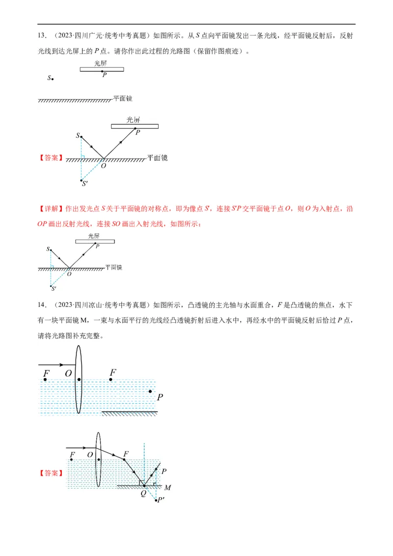 光学作图专项训练（教师版）_8、物理总复习_8.中考物理总复习_2024年中考复习资料_专项复习资料_完三年（2021&mdash;2023）中考真题分项精编（全国通用）_专项训练