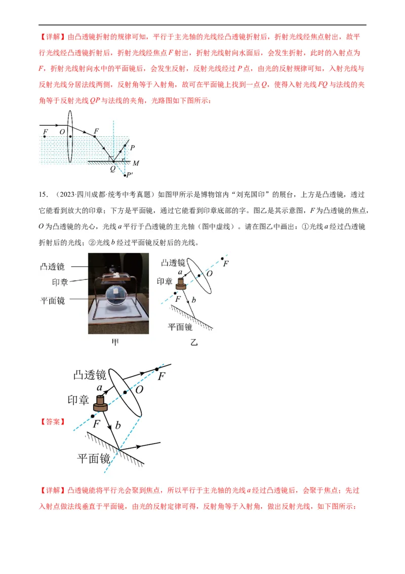 光学作图专项训练（教师版）_8、物理总复习_8.中考物理总复习_2024年中考复习资料_专项复习资料_完三年（2021&mdash;2023）中考真题分项精编（全国通用）_专项训练