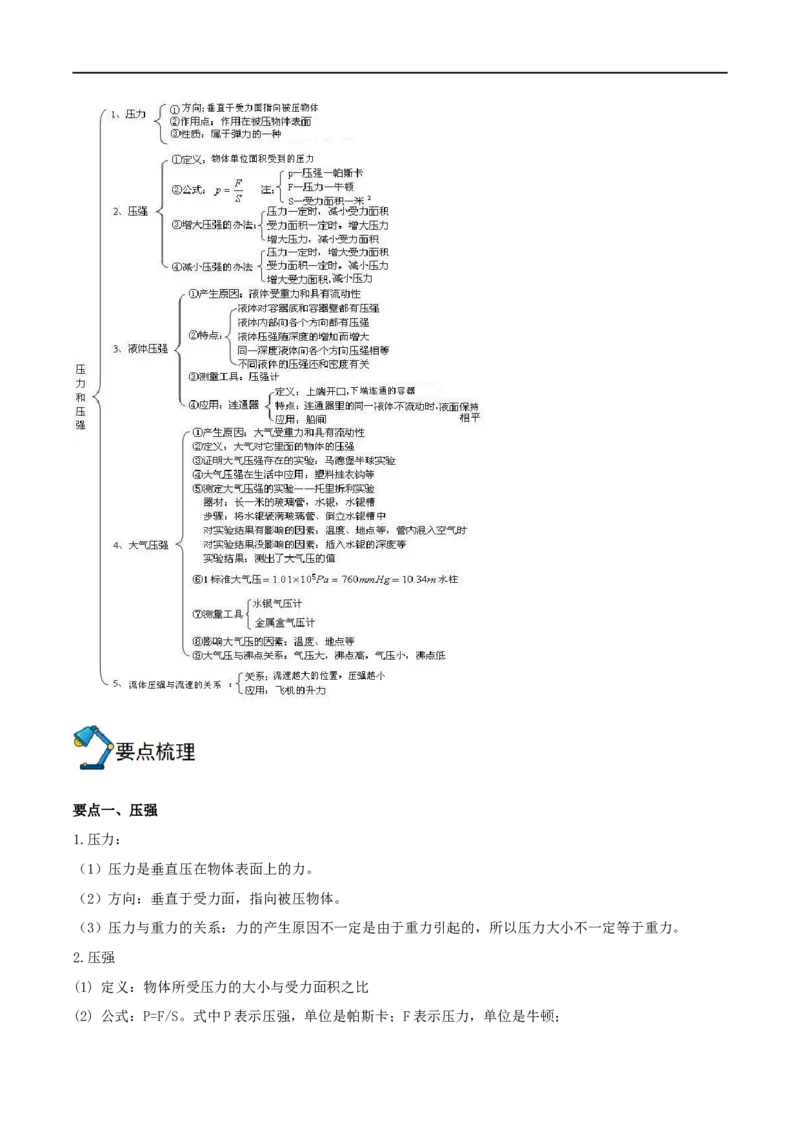 专题09压力压强全攻略备战2023年中考物理一轮重难点复习（原卷版）_8、物理总复习_8.中考物理总复习_2023年中考复习资料_一轮复习_全攻略备战2023年中考物理一轮重难点复习
