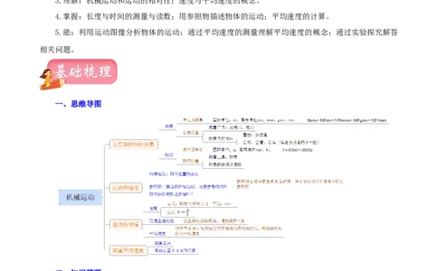 专题07机械运动（讲练）（原卷版）-2022年中考一轮复习讲练测_8、物理总复习_8.中考物理总复习_2022年中考复习资料_2022年中考物理一轮复习讲练测264201163