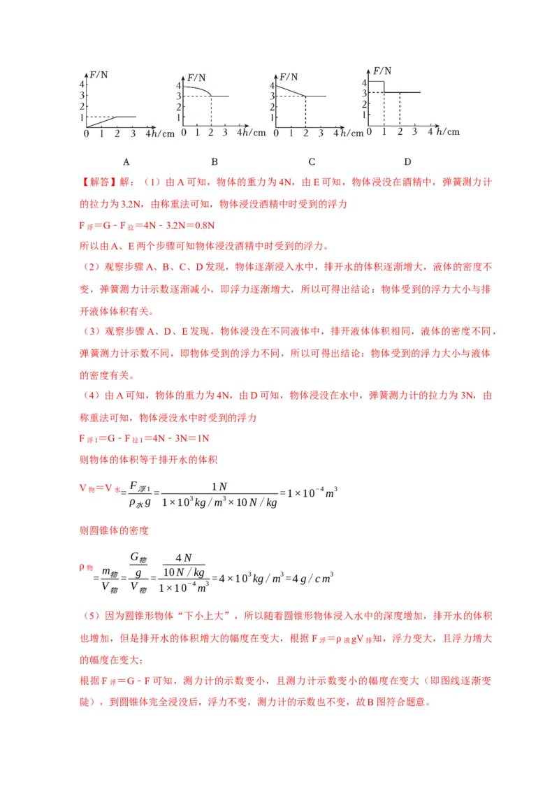 专题8浮力应用：测量物体的密度（解析版）_8、物理总复习_2024年中考复习资料_二轮复习_2024年中考物理二轮专项复习核心考点讲解与必刷题型汇编