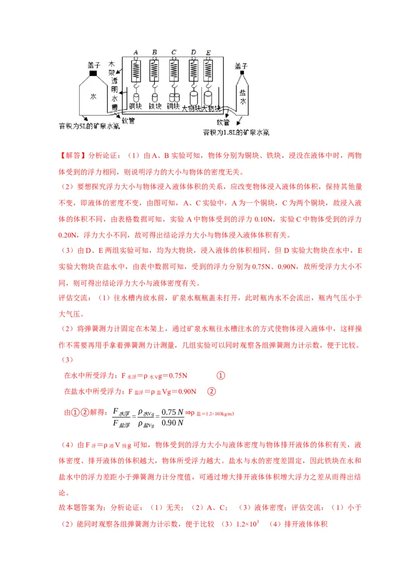 专题8浮力应用：测量物体的密度（解析版）_8、物理总复习_2024年中考复习资料_二轮复习_2024年中考物理二轮专项复习核心考点讲解与必刷题型汇编