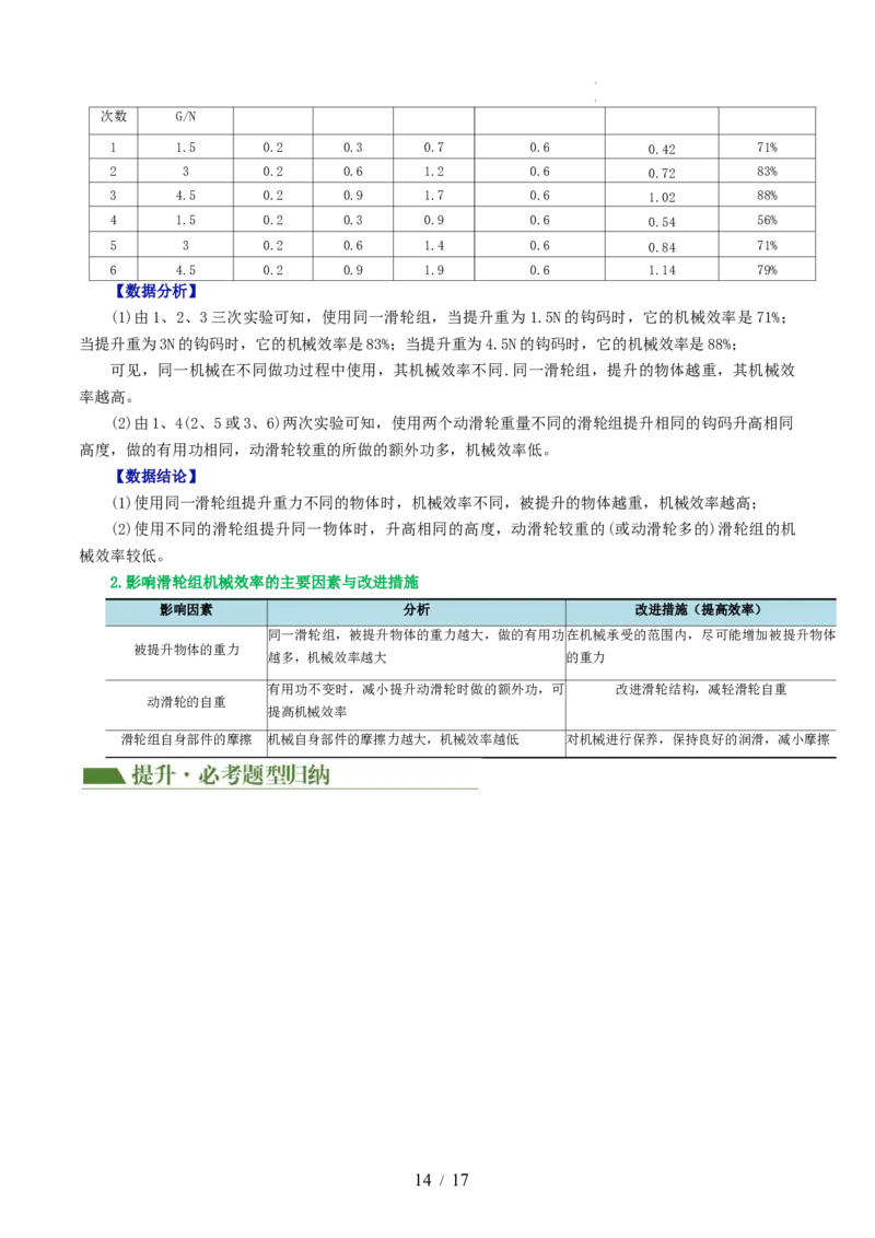 专题14机械效率（2考点+6考向）（讲义）（解析版）_8、物理总复习_8.中考物理总复习_2024年中考复习资料_一轮复习资料_完2024年中考物理一轮复习课件+讲义+练习（全国通用）