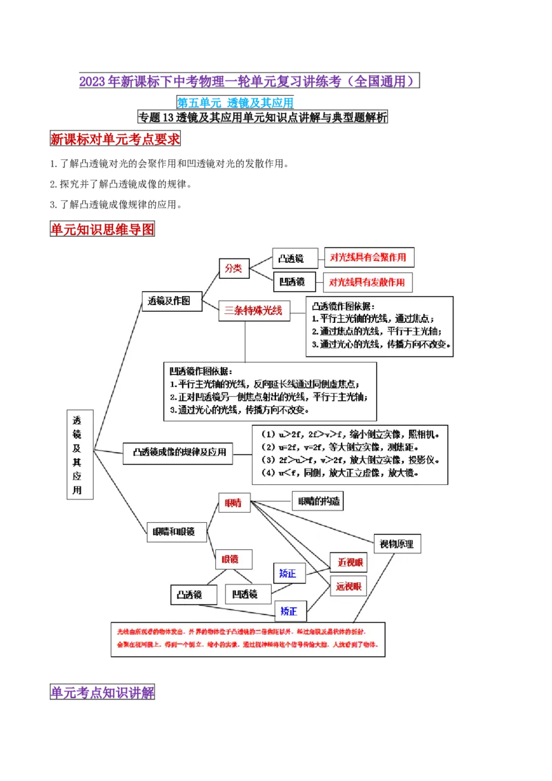 专题13透镜及其应用单元知识点讲解与典型题解析（解析版）_8、物理总复习_8.中考物理总复习_2023年中考复习资料_一轮复习_讲义+练习2023届中考物理一轮单元复习讲练考（全国通用）