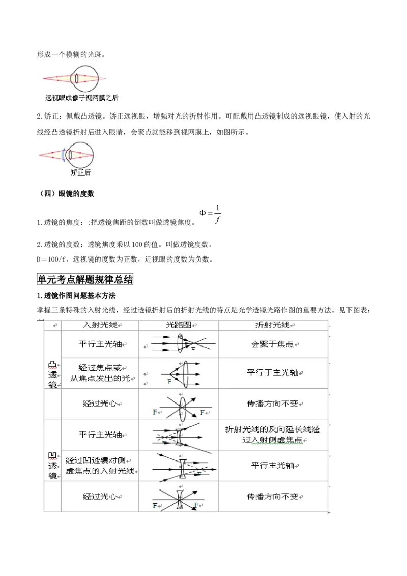专题13透镜及其应用单元知识点讲解与典型题解析（解析版）_8、物理总复习_8.中考物理总复习_2023年中考复习资料_一轮复习_讲义+练习2023届中考物理一轮单元复习讲练考（全国通用）