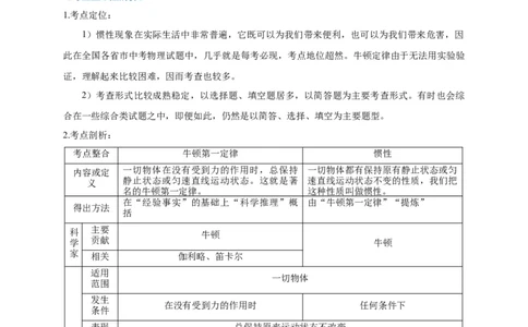 专题14牛顿第一定律与惯性辨析（解析版）_8、物理总复习_8.中考物理总复习_2023年中考复习资料_专项复习_2023年中考物理重难点瓶颈突破（难点剖析+真题汇编+原创预测）（全国通用）