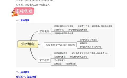 专题19生活用电（讲练）（解析版）-2022年中考一轮复习讲练测_8、物理总复习_8.中考物理总复习_2022年中考复习资料_2022年中考物理一轮复习讲练测264201163
