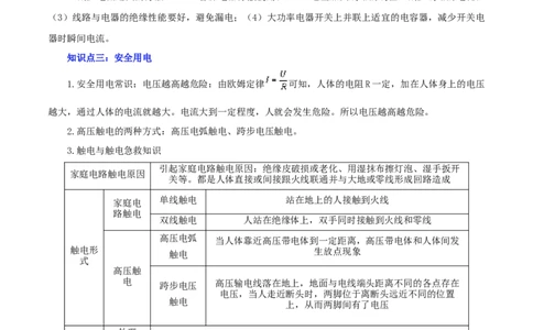 专题19生活用电（讲练）（解析版）-2022年中考一轮复习讲练测_8、物理总复习_8.中考物理总复习_2022年中考复习资料_2022年中考物理一轮复习讲练测264201163