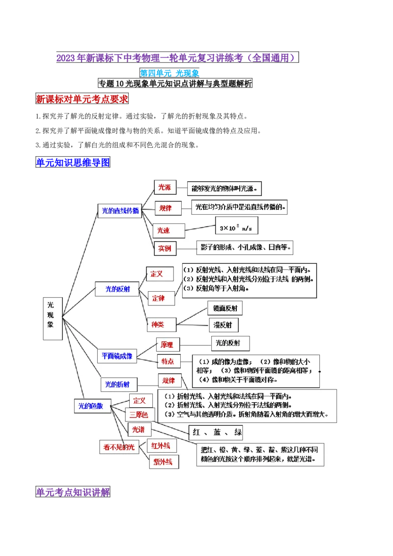 专题10光现象单元知识点讲解与典型题解析（原卷版）_8、物理总复习_8.中考物理总复习_2023年中考复习资料_一轮复习_讲义+练习2023届中考物理一轮单元复习讲练考（全国通用）