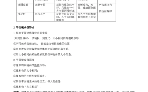 专题10光现象单元知识点讲解与典型题解析（原卷版）_8、物理总复习_8.中考物理总复习_2023年中考复习资料_一轮复习_讲义+练习2023届中考物理一轮单元复习讲练考（全国通用）