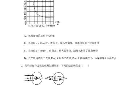 人教版物理中考总复习三轮冲刺《透镜及其应用》中考试题精选(原卷+解析卷)_8、物理总复习_8.中考物理总复习_2023年中考复习资料_三轮复习