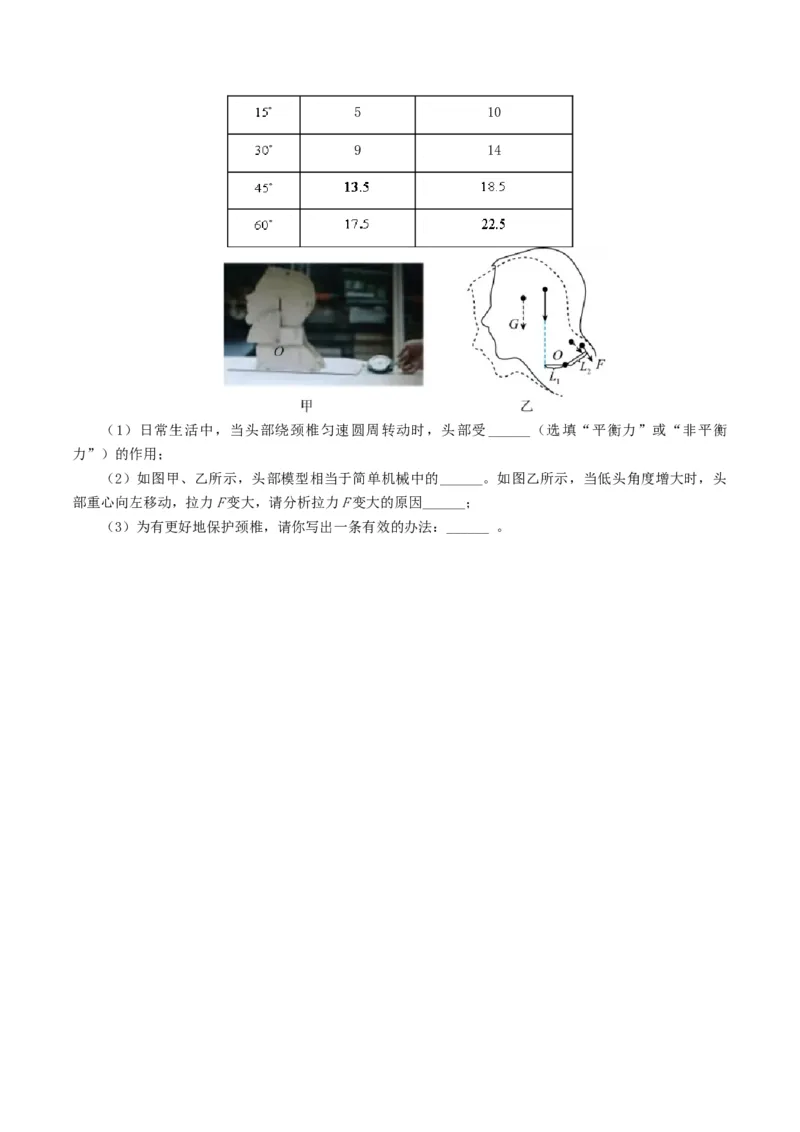 专题13简单机械（测试）（原卷版）_8、物理总复习_8.中考物理总复习_2024年中考复习资料_一轮复习资料_完2024年中考物理一轮复习课件+讲义+练习（全国通用）