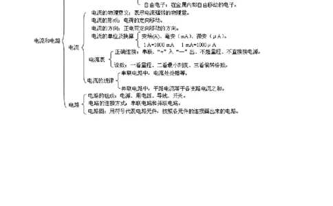 专题15电路、电流、电压、电阻-备战2022年中考物理一轮复习考点微专题_8、物理总复习_8.中考物理总复习_2022年中考复习资料_备战2022年中考物理一轮复习考点微专题