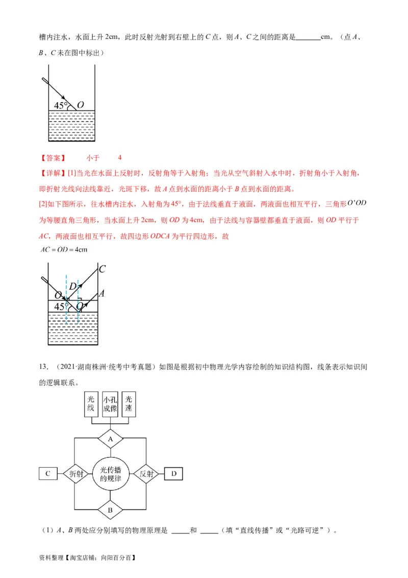 专题4光现象4.4光的折射（教师版）_8、物理总复习_2024年中考复习资料_专项复习资料_完三年（2021&mdash;2023）中考真题分项精编（全国通用）_教师版（含答案解析，目录与学生版一致）