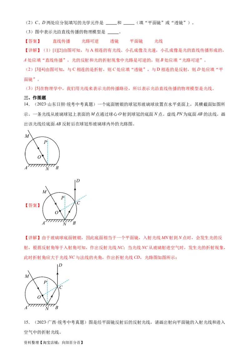 专题4光现象4.4光的折射（教师版）_8、物理总复习_2024年中考复习资料_专项复习资料_完三年（2021&mdash;2023）中考真题分项精编（全国通用）_教师版（含答案解析，目录与学生版一致）