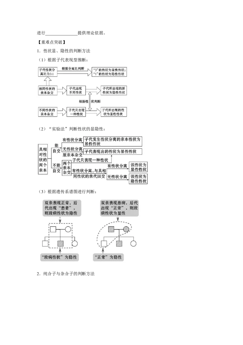 专题13_基因的分离定律(教师版)_新高考复习资料_2023年新高考复习资料_二轮复习_增分要点2023高考生物二轮复习专题解读和分层训练291073137