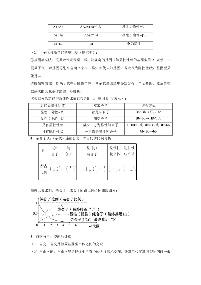 专题13_基因的分离定律(教师版)_新高考复习资料_2023年新高考复习资料_二轮复习_增分要点2023高考生物二轮复习专题解读和分层训练291073137