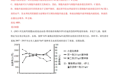 专题12内环境及其稳态-2021年高考生物真题与模拟题分类训练（教师版含解析）_新高考复习资料_2023年新高考复习资料_一轮复习_2023年新高考大一轮复习讲义