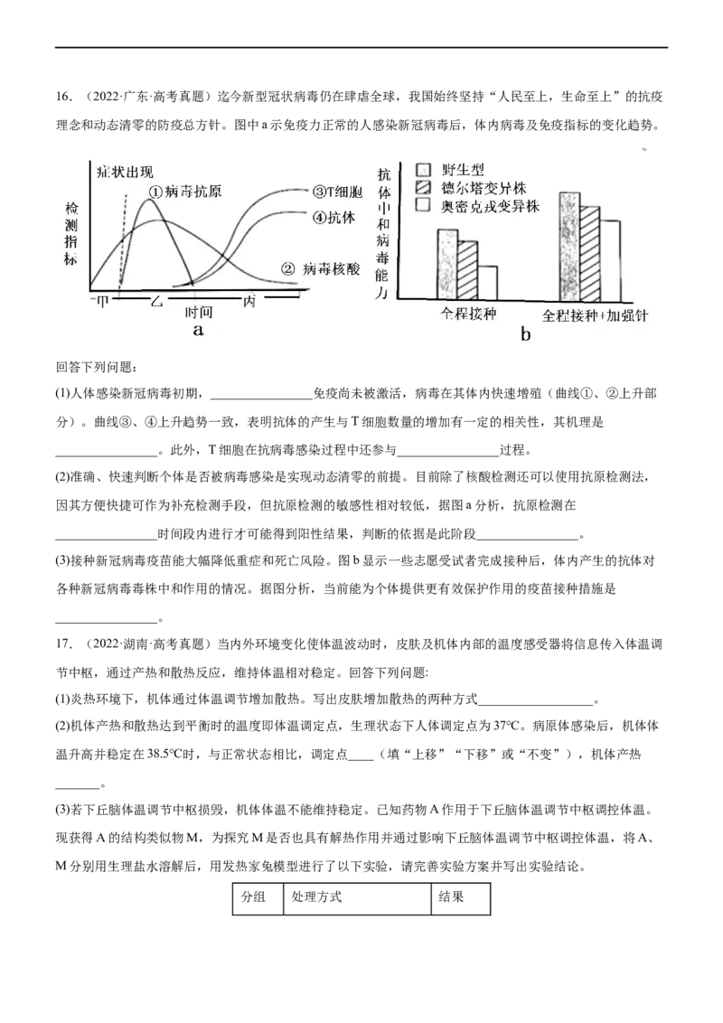 专题11动物生命活动的调节(练）-2023年高考生物二轮复习讲练测（全国通用）（原卷版）_通用版（老高考）复习资料_2023年复习资料_二轮复习_2023年高考生物二轮复习讲练测（全国通用）