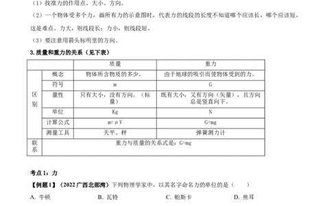 专题19力单元知识点讲解与典型题解析（原卷版）_8、物理总复习_8.中考物理总复习_2023年中考复习资料_一轮复习_讲义+练习2023届中考物理一轮单元复习讲练考（全国通用）