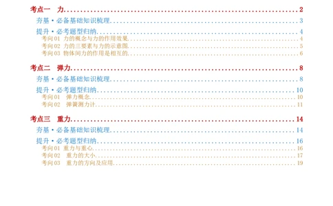 专题08力（讲义）（解析版）_8、物理总复习_8.中考物理总复习_2024年中考复习资料_一轮复习资料_完2024年中考物理一轮复习课件+讲义+练习（全国通用）_配套讲义（原卷版+解析版）