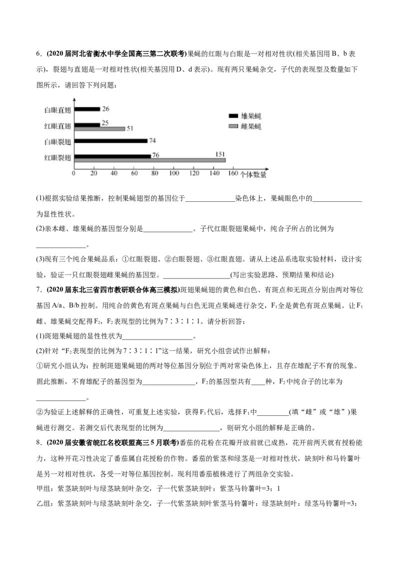 专题09基因的自由组合定律-2020年高考真题和模拟题生物分项汇编（学生版）_新高考复习资料_2022年新高考复习资料_2022年一轮复习最新版_1.2022年高考生物一轮复习全国通用版