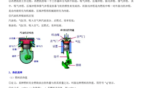 专题27内能的利用（解析版）-2022年中考物理二轮专项复习核心考点突破与必刷题型汇编（全国通用）_8、物理总复习_8.中考物理总复习_2022年中考复习资料