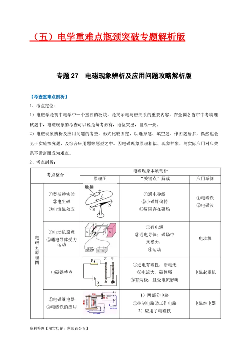 专题27电磁现象问题辨析及应用攻略解析版_8、物理总复习_8.中考物理总复习_2023年中考复习资料_专项复习_2023年中考物理重难点瓶颈突破（难点剖析+真题汇编+原创预测）（全国通用）