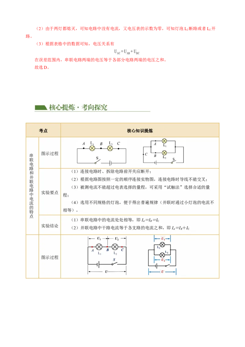 专题20实验探究题（电学）（讲练）解析版_8、物理总复习_8.中考物理总复习_2024年中考复习资料_二轮复习资料_完2024年中考物理二轮复习课件+讲义+练习（全国通用）