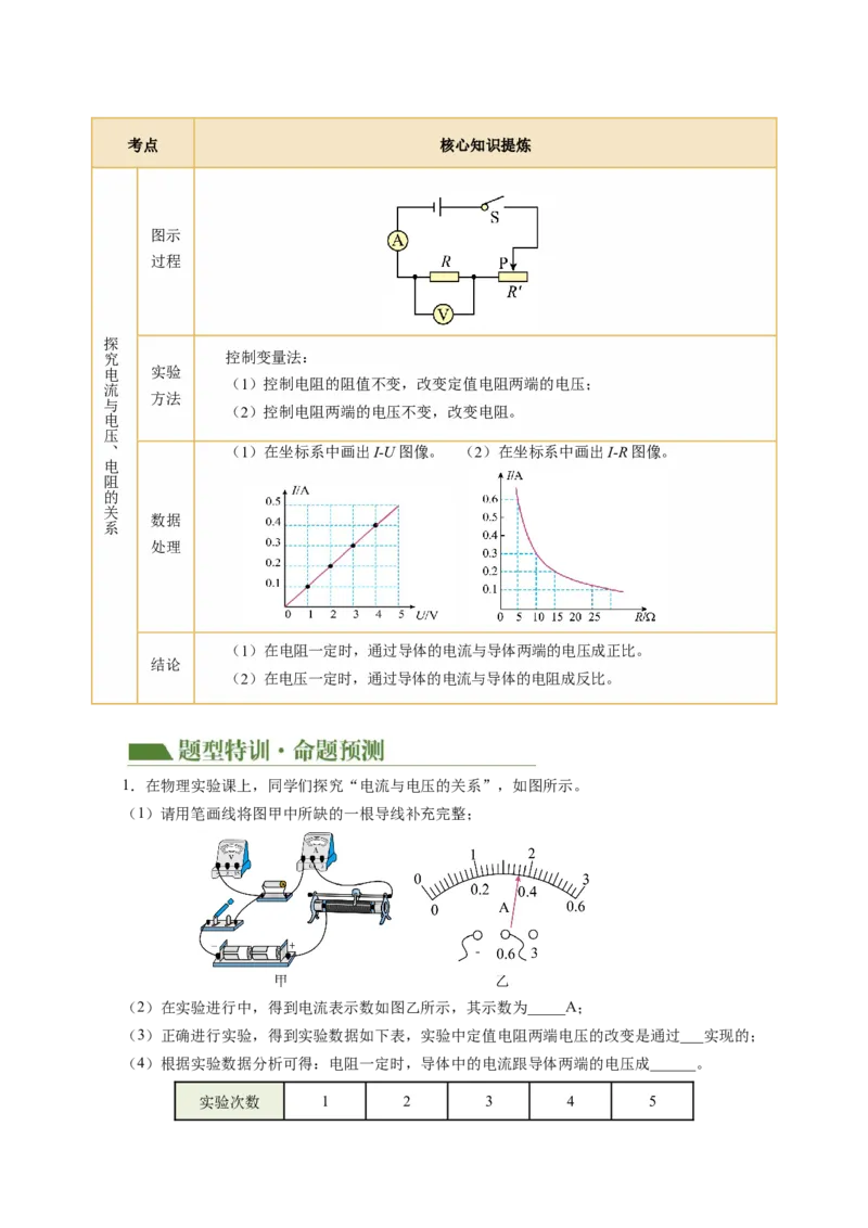 专题20实验探究题（电学）（讲练）解析版_8、物理总复习_8.中考物理总复习_2024年中考复习资料_二轮复习资料_完2024年中考物理二轮复习课件+讲义+练习（全国通用）