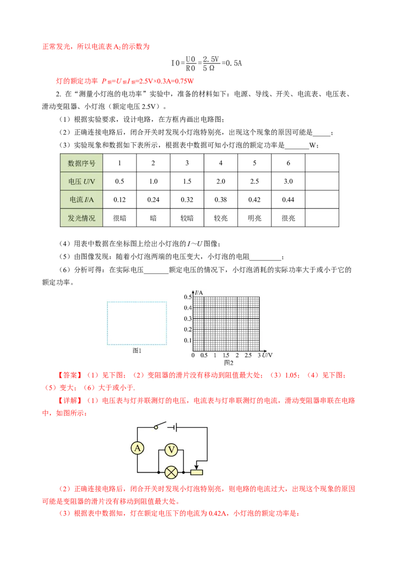 专题20实验探究题（电学）（讲练）解析版_8、物理总复习_8.中考物理总复习_2024年中考复习资料_二轮复习资料_完2024年中考物理二轮复习课件+讲义+练习（全国通用）