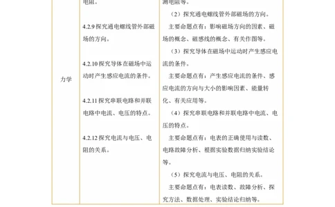 专题20实验探究题（电学）（讲练）解析版_8、物理总复习_8.中考物理总复习_2024年中考复习资料_二轮复习资料_完2024年中考物理二轮复习课件+讲义+练习（全国通用）