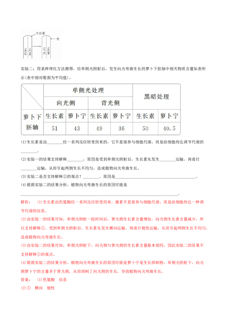 专题11长句作答类（解析版）_2025年新高考资料_二轮复习_2025年高考生物二轮热点题型归纳与变式演练（新高考通用）3404350_专题11长句作答类