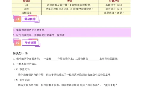 专题17功和功率（原卷版）_8、物理总复习_8.中考物理总复习_2024年中考复习资料_一轮复习资料_完备战2024年中考物理一轮复习讲义练习（全国通用）