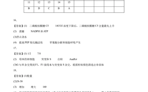 黄金卷04（参考答案）-赢在高考&middot;黄金8卷备战2024年高考生物模拟卷（重庆专用）_2024年新高考资料_4.2024高考模拟预测试卷