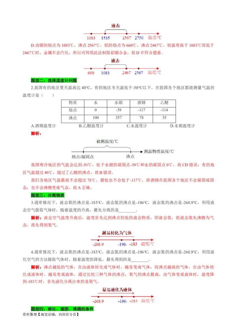熔点沸点的应用和熔化凝固沸腾的条件_8、物理总复习_2024年中考复习资料_专项复习资料_2024年中考物理复习辅导系列_❤更新专项复习