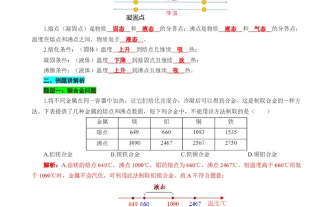 熔点沸点的应用和熔化凝固沸腾的条件_8、物理总复习_2024年中考复习资料_专项复习资料_2024年中考物理复习辅导系列_❤更新专项复习