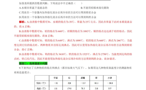熔点沸点的应用和熔化凝固沸腾的条件_8、物理总复习_2024年中考复习资料_专项复习资料_2024年中考物理复习辅导系列_❤更新专项复习