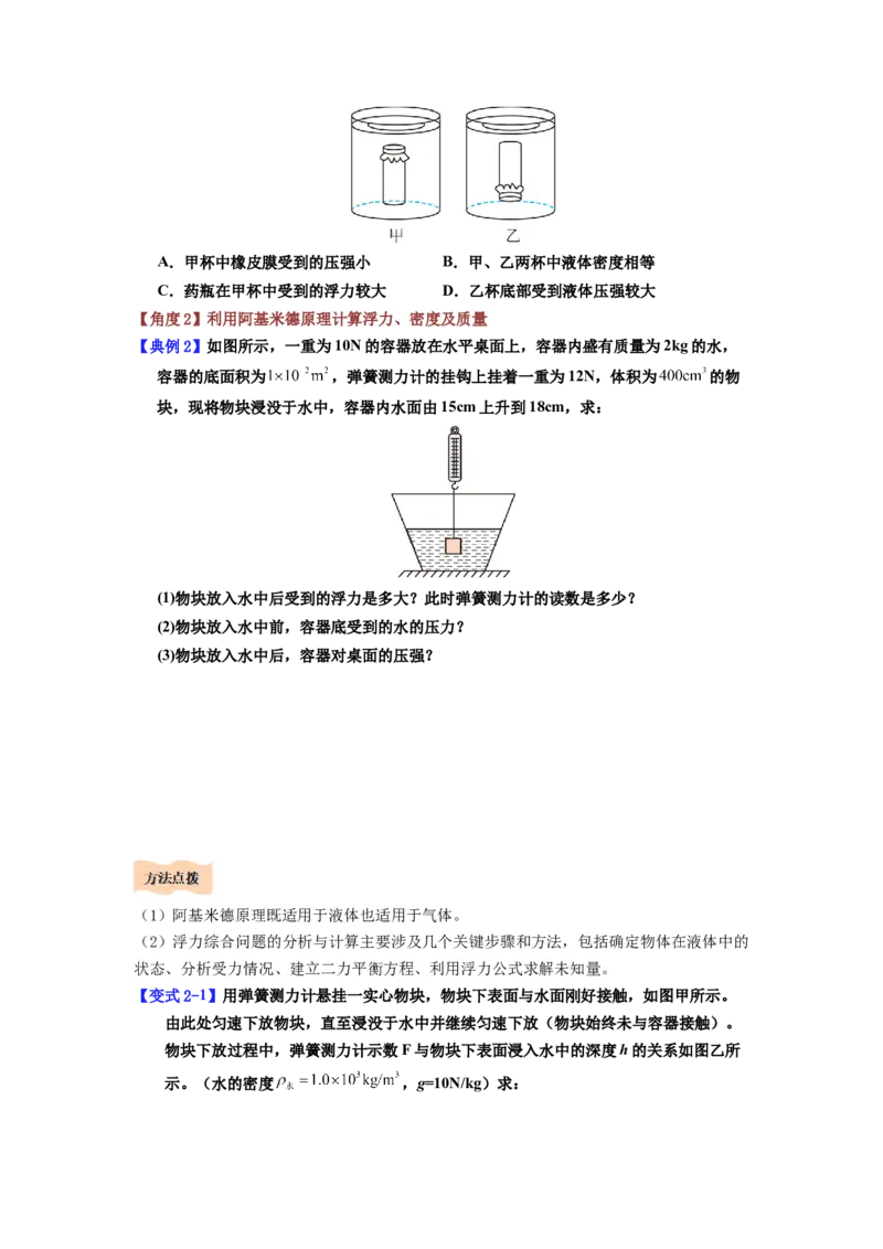 课时10.2阿基米德原理（学生版）_初物_八年级上下册+九年级全一册物理_八年级物理下册_讲义（更新中）-U26