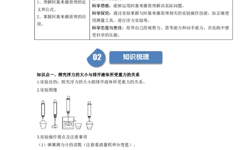 课时10.2阿基米德原理（学生版）_初物_八年级上下册+九年级全一册物理_八年级物理下册_讲义（更新中）-U26