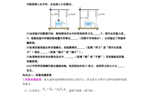 课时10.2阿基米德原理（学生版）_初物_八年级上下册+九年级全一册物理_八年级物理下册_讲义（更新中）-U26