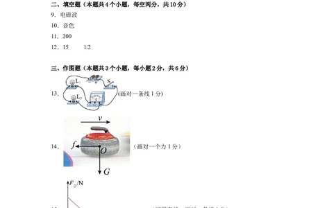 物理（贵州省卷）（参考答案及评分标准）_8、物理总复习_2024中考模拟题物理_押题预测_2024年中考押题预测卷（贵州卷）-物理（含考试版、全解全析、参考答案、答题卡）