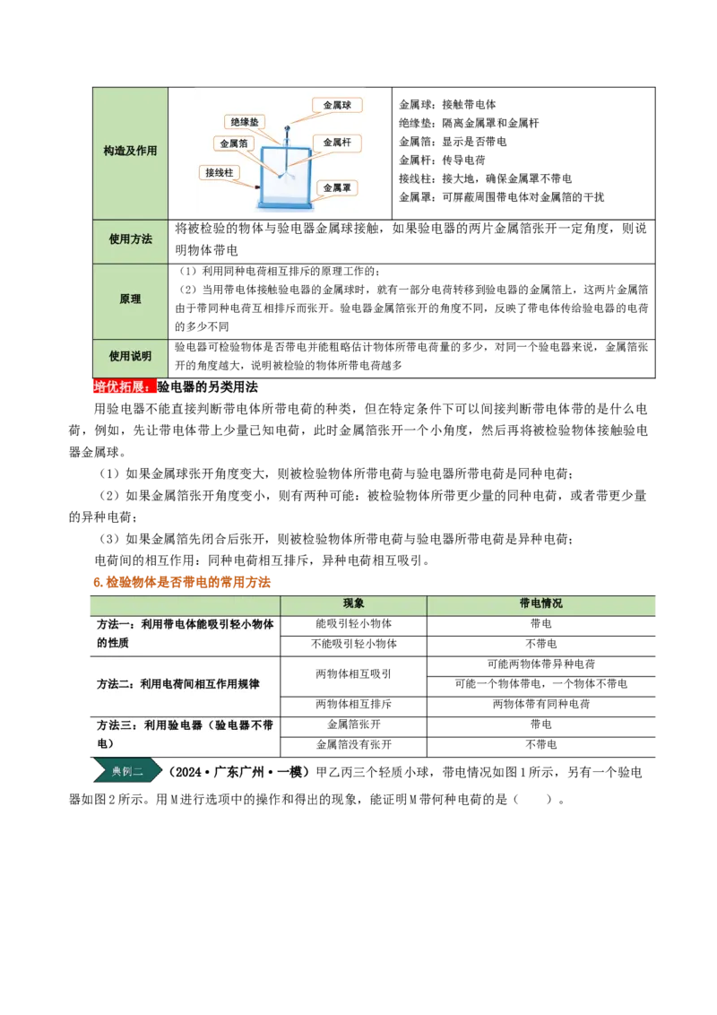 课时15.1两种电荷（教师版）_初物_八年级上下册+九年级全一册物理_九年级物理全一册_讲义_2024版