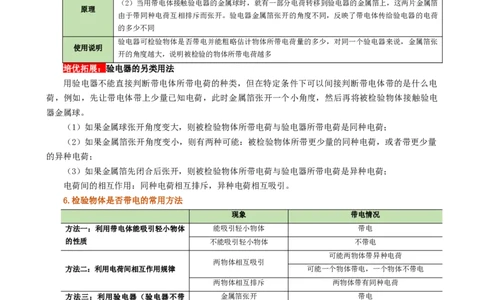 课时15.1两种电荷（教师版）_初物_八年级上下册+九年级全一册物理_九年级物理全一册_讲义_2024版