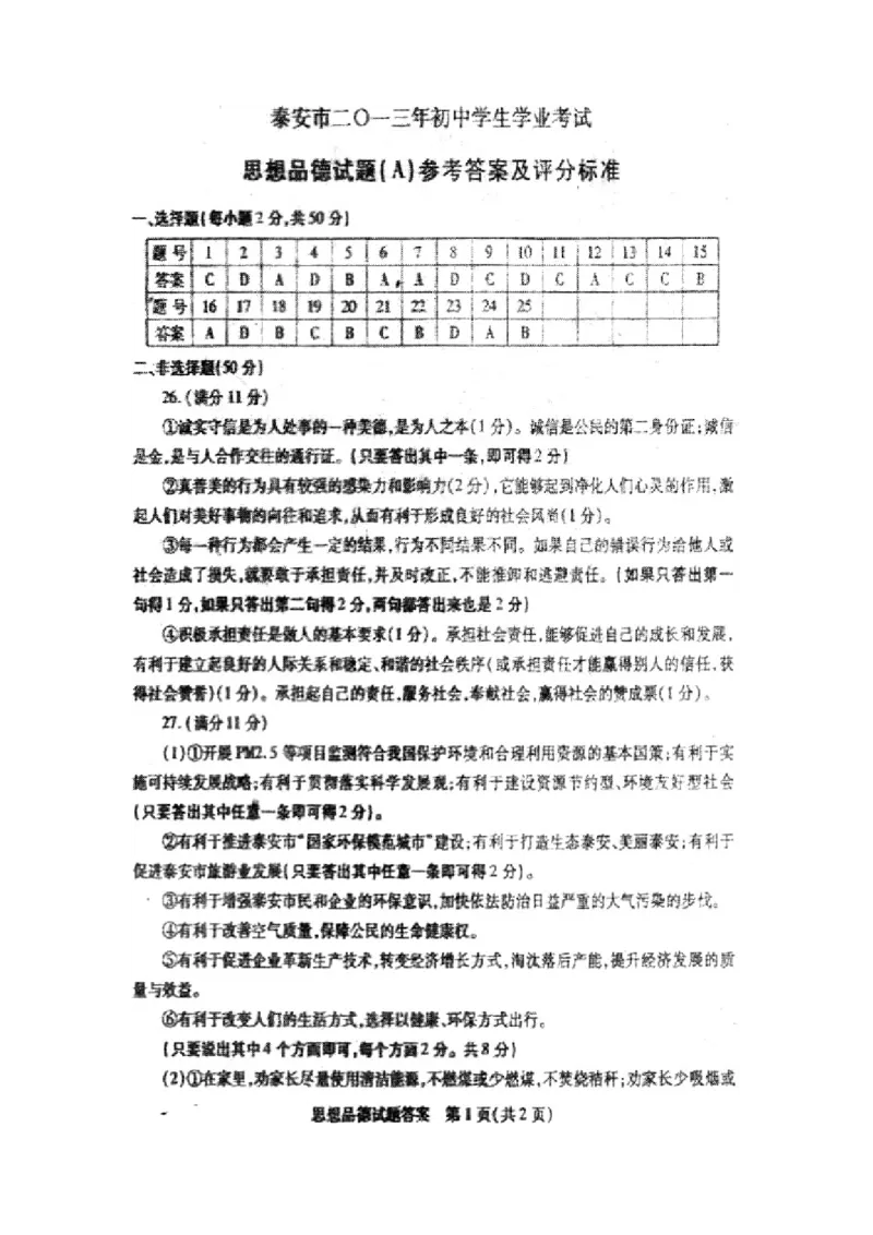 2013山东泰安道德与法治试卷+答案(图片word版)_山东历年中考真题_山东省历年中考真题2013~2024_初中道法历年真题（2013-2024）
