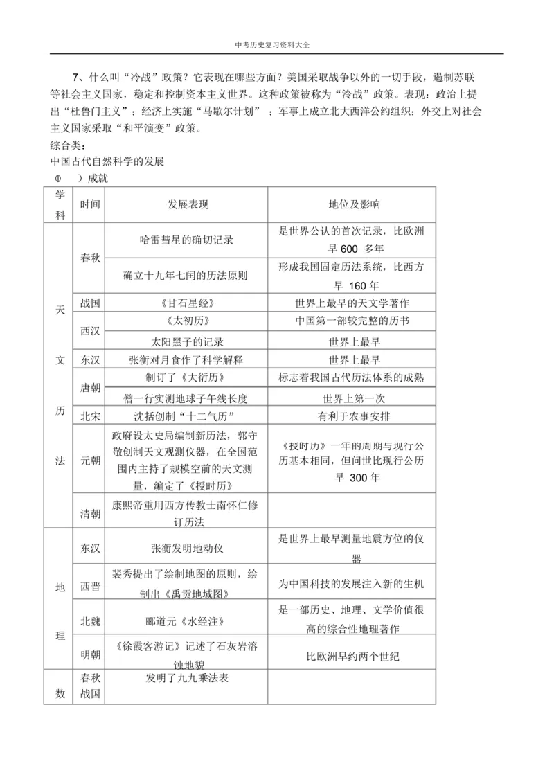 中考历史总复习资料大全_《初中全科目知识点汇总》_初中历史知识点汇总