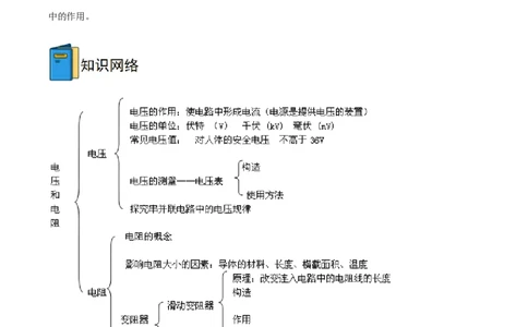 专题16电压电阻全攻略备战2023年中考物理一轮重难点复习（解析版）_8、物理总复习_8.中考物理总复习_2023年中考复习资料_一轮复习_全攻略备战2023年中考物理一轮重难点复习