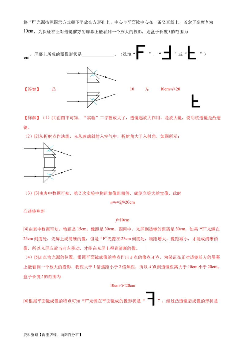 专题5透镜及其应用《透镜及其应用》章末综合训练（教师版）_8、物理总复习_2024年中考复习资料_专项复习资料_完三年（2021&mdash;2023）中考真题分项精编（全国通用）