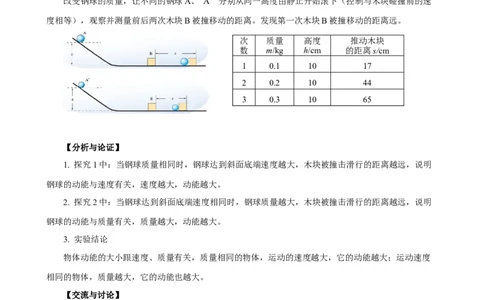 专题10物理探究实验（5）&mdash;&mdash;机械和功中的2个探究实验练习原卷版_8、物理总复习_8.中考物理总复习_2023年中考复习资料_专项复习_课件+练习2023年中考物理核心素养提升