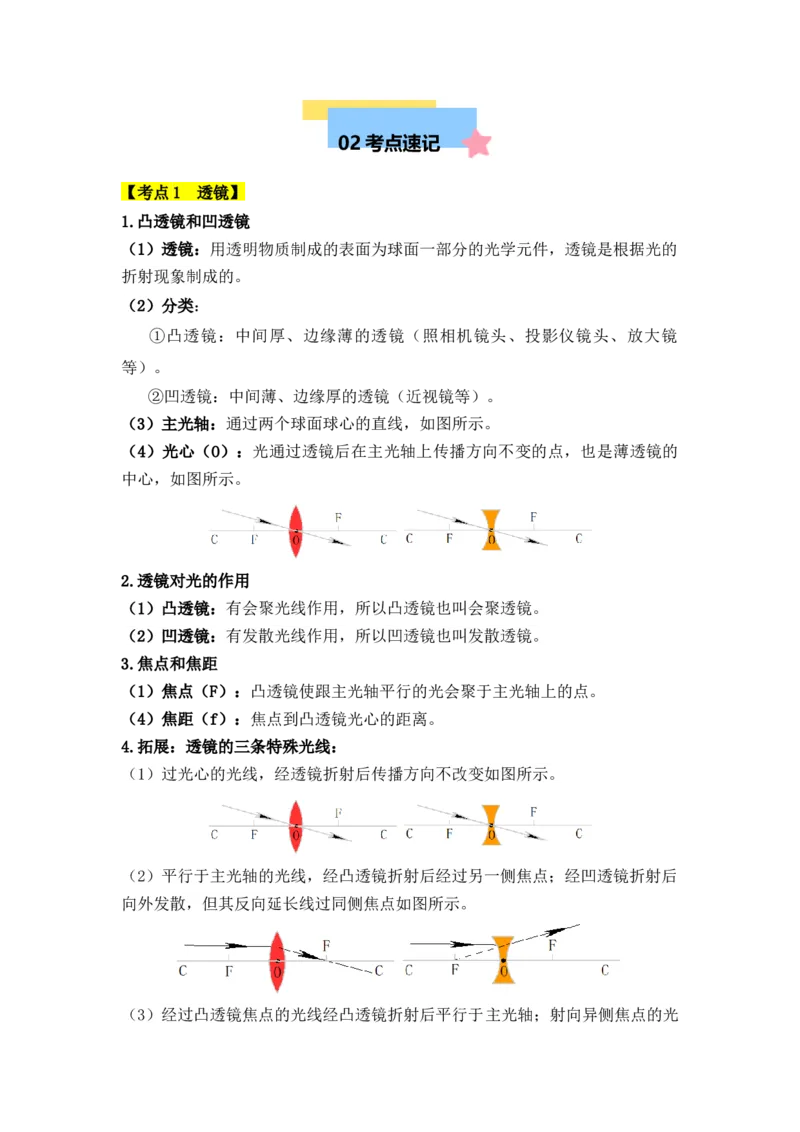 第5章透镜及其应用（知识清单）（学生版）_初物_八年级上下册+九年级全一册物理_八年级物理上册_知识点汇总（完）